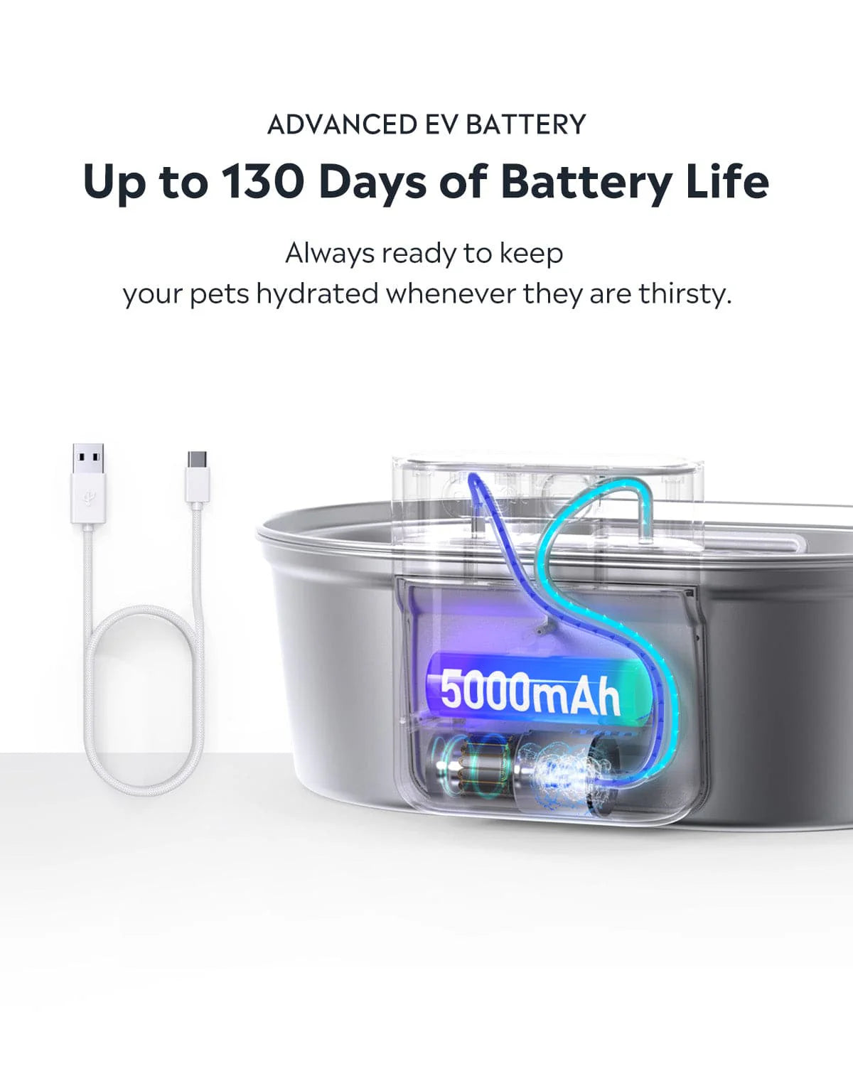 Uah Pet Stainless Steel Wireless Pet Water Fountain